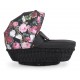 ❤️ Lonex Retro Garden wózek dziecięcy w kwiaty czarny floral pram flowers stroller