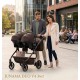 JUNAMA DUO V4 Sage 06 – detale i funkcje wózka bliźniaczego 3w1