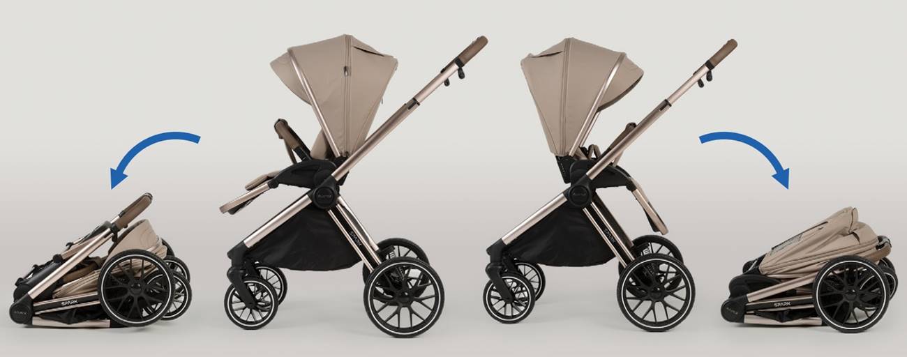 Spacerówka wózka Adamex Spark 2w1 – możliwość montażu przodem lub tyłem do kierunku jazdy oraz składanie wózka