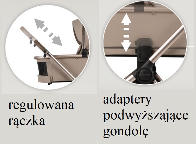 Spark – regulowana rączka teleskopowa i adaptery podwyższające gondolę. Zbliżenie na mechanizm regulacji.