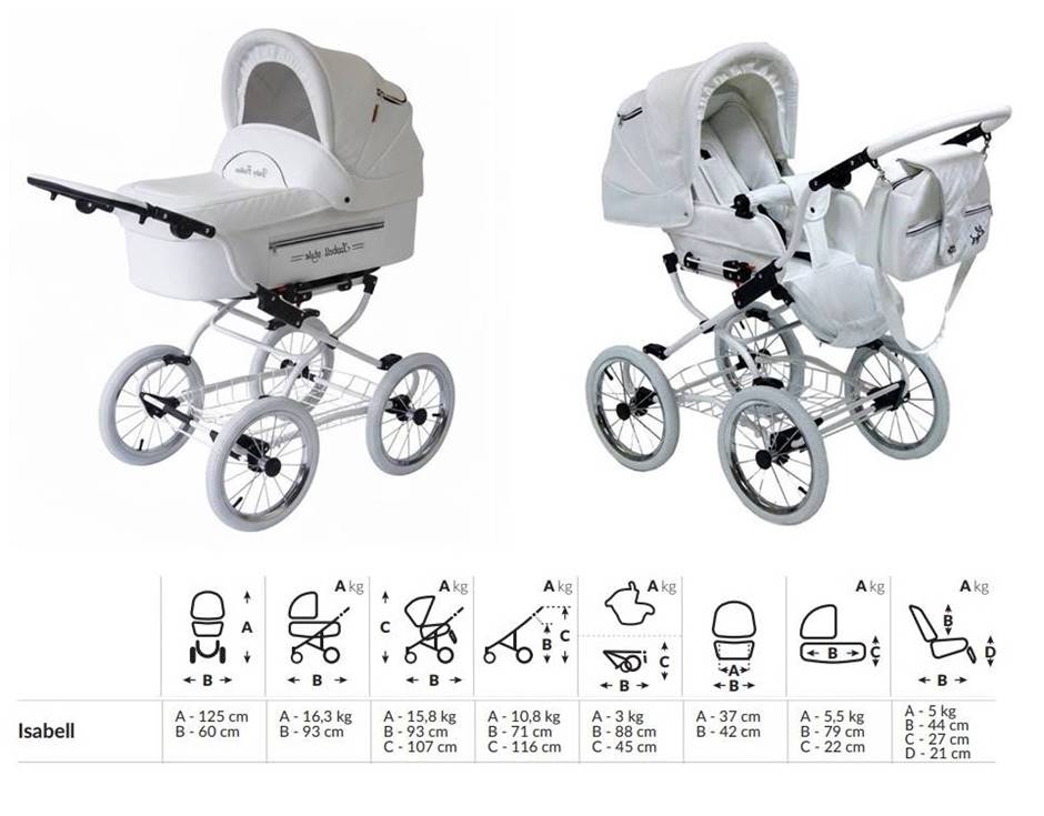 Wymiary i waga poszczególnych elementów wózka retro Isabell.