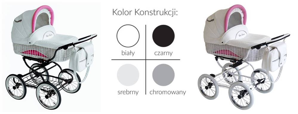 Wybór ramy do wózka retro Baby Fashion Scarlett