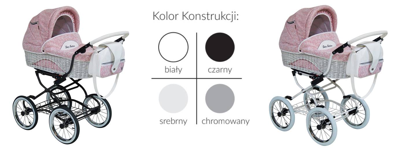 Wybór ramy do wózka 2w1 Scarlett