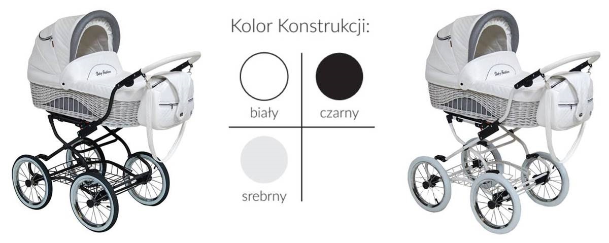 Wybór ramy do wózka retro Baby Fashion Scarlett
