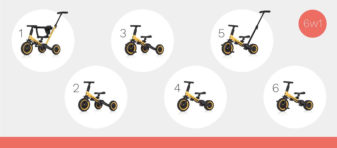 Tremix UP 6w1 – schemat 6 etapów ewolucji: numery 1–6 od spacerówki z oparciem do samodzielnego roweru biegowego