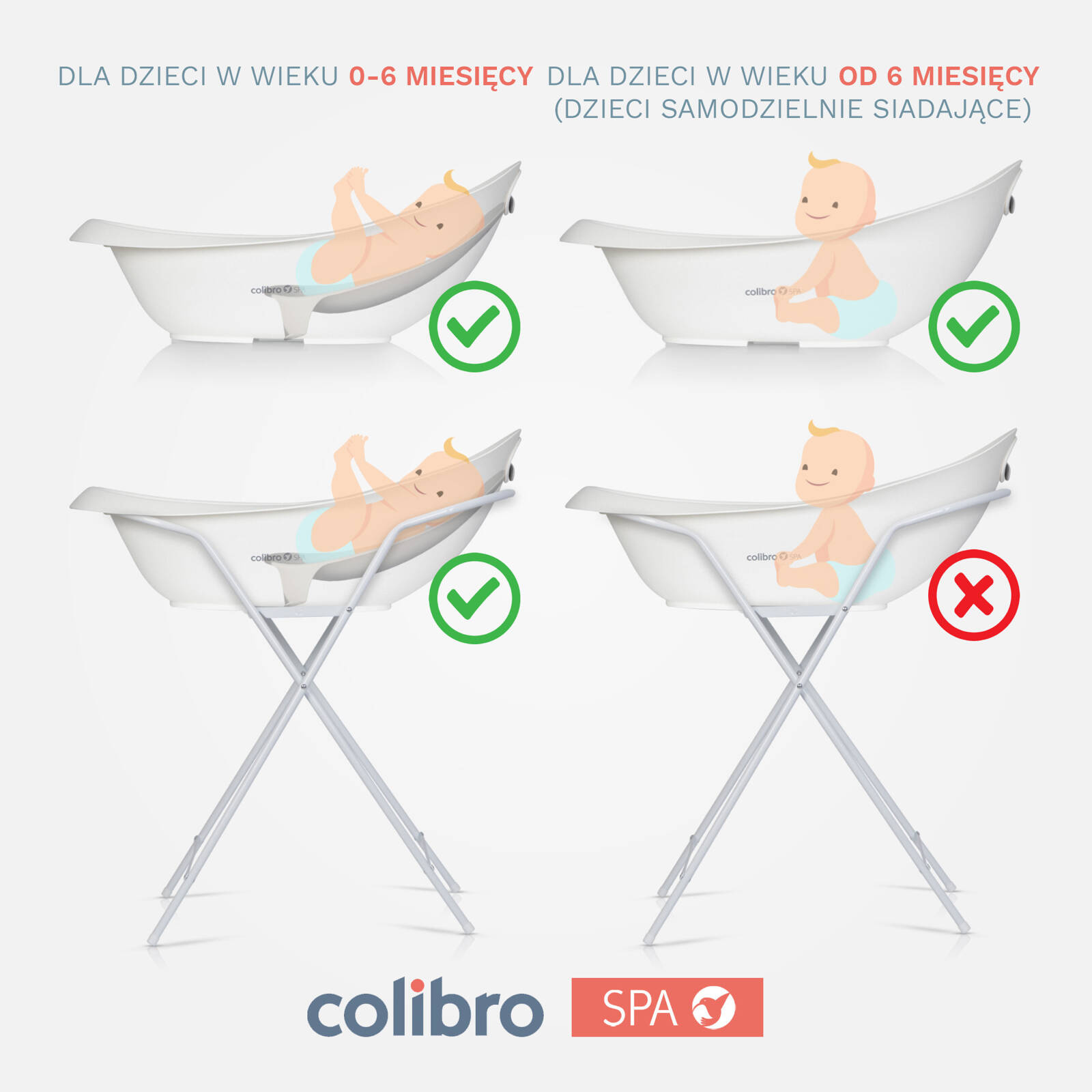 Bezpieczna kąpiel w wanience Colibro Spa – używanie stelaża do 6 miesiąca życia i wanienka na podłożu dla dziecka siedzącego.
