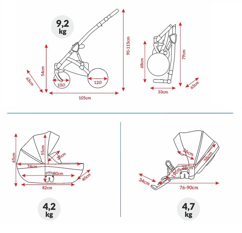 wymiary wózka dziecięcego milu kids djuna