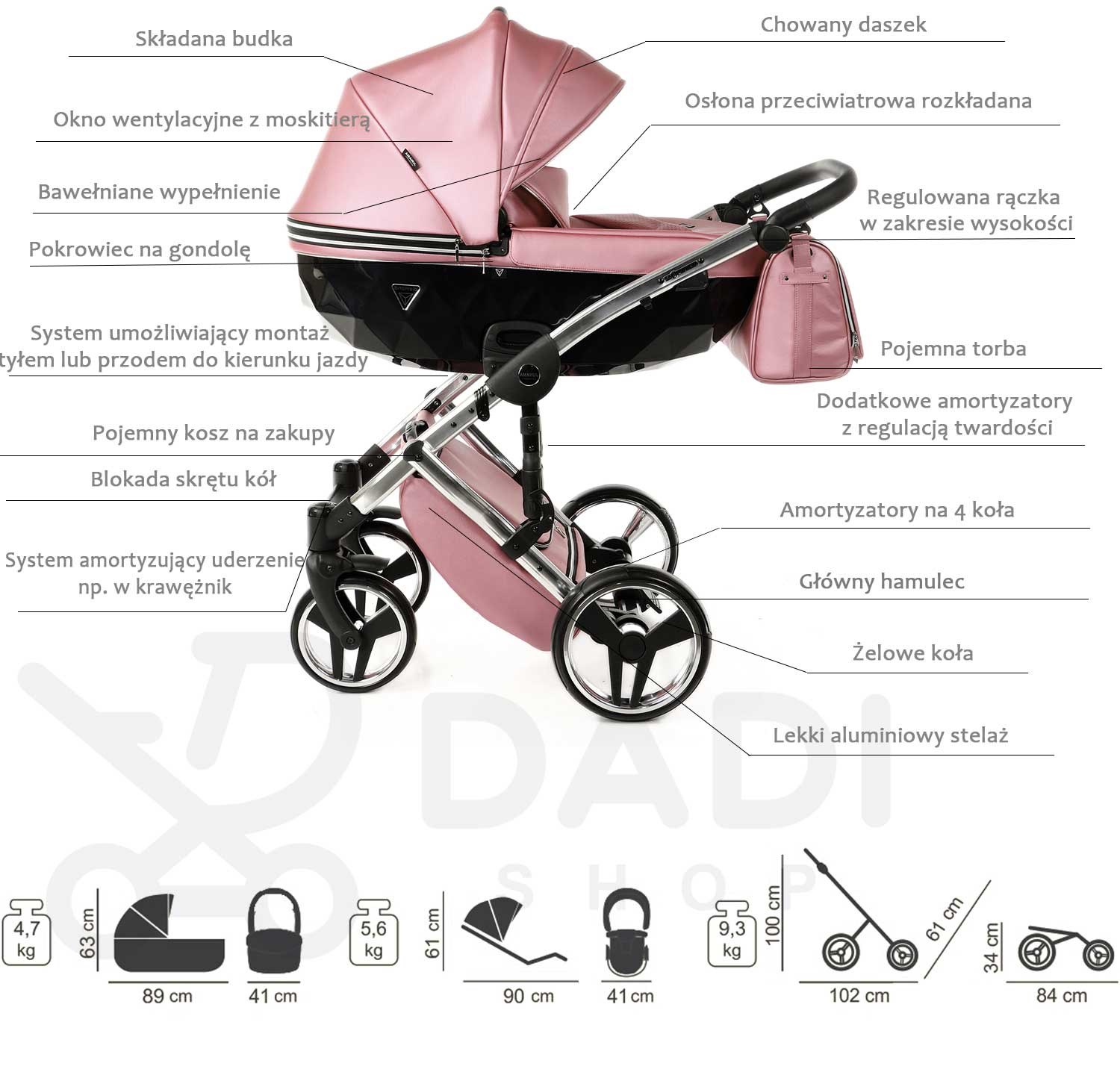 Junama Flu Line opis wózka dziecięcego Dadi Shop