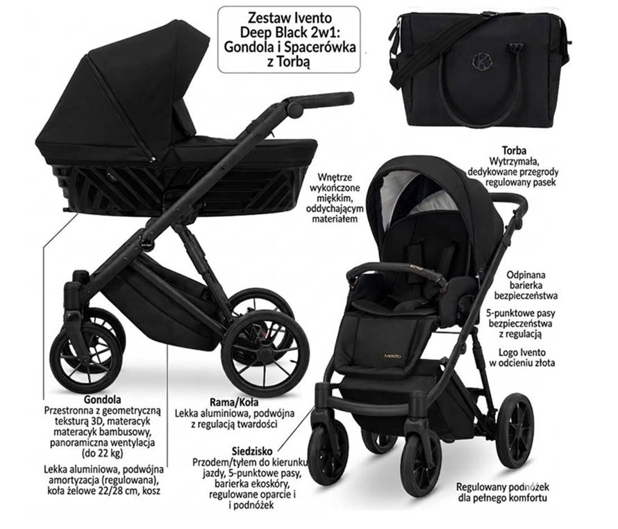 Czarny wózek dziecięcy Kunert Ivento Deep Black 2w1 w wersji głębokiej i spacerowej z torbą oraz opisami najważniejszych funkcji technicznych.