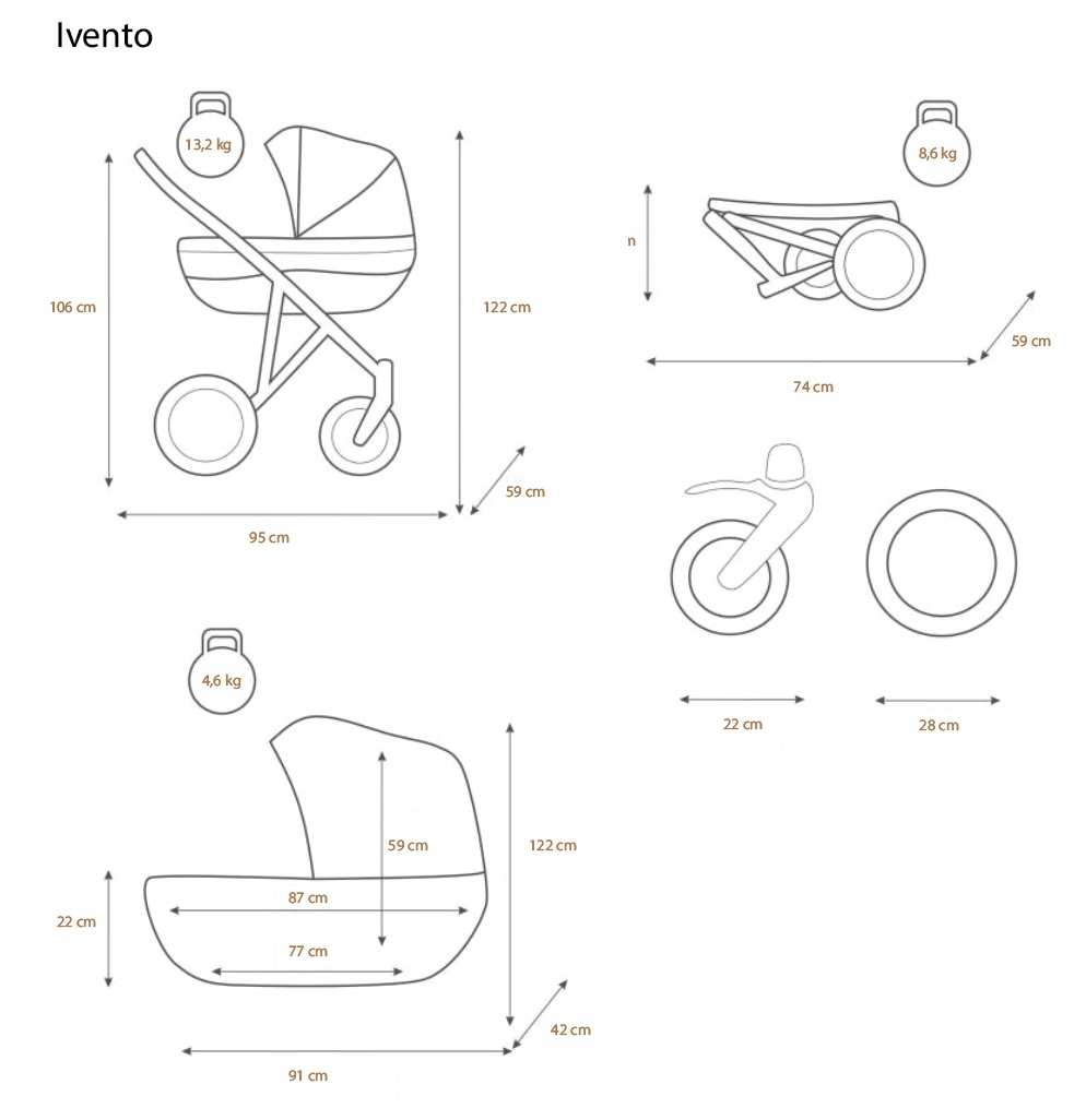 wymiary wózka ivento kunert
