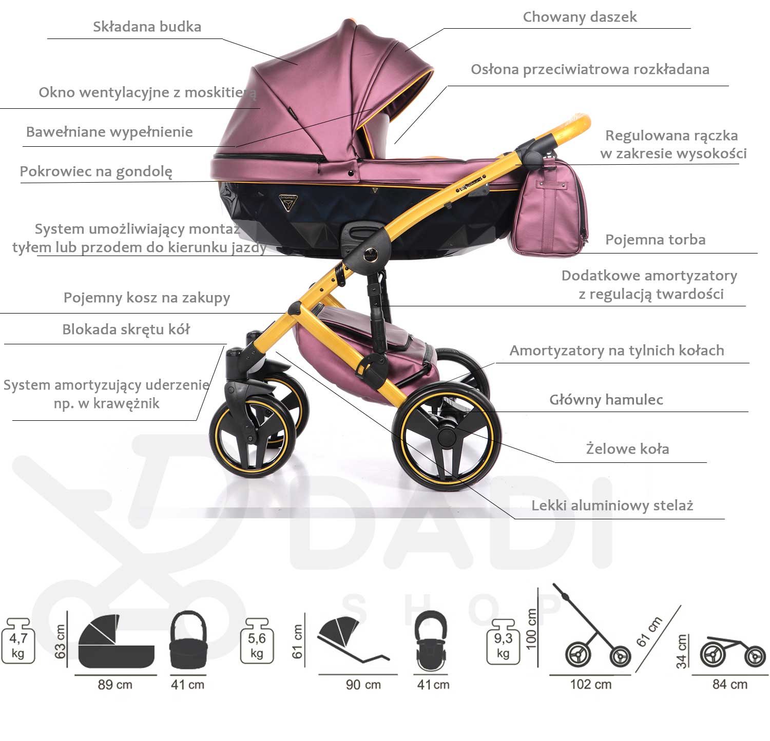Junama Flu Line opis wózka dziecięcego Dadi Shop