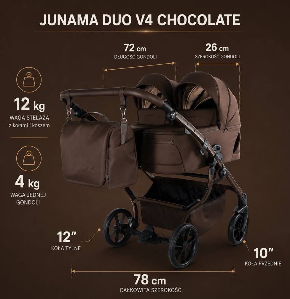 Wymiary wózka bliźniaczego Junama Duo V4