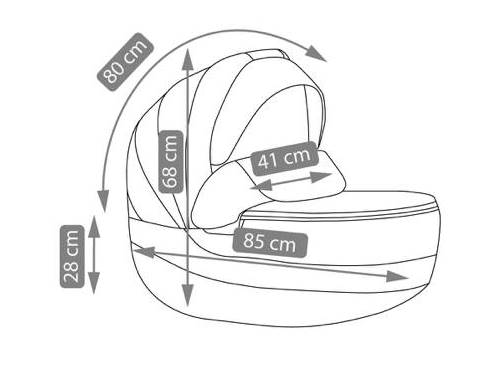 wymiary wózka głębokiego zeo eco camarelo